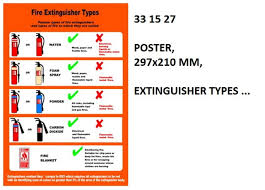 IMPA 331527 - POSTER, 297x210 MM, EXTINGUISHER TYPES ...