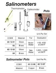 IMPA 651384 - SALINOMETER