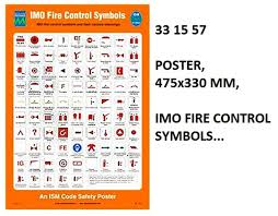 IMPA 331557 - POSTER, 475x330 MM, IMO FIRE CONTROLÂ SYMBOLS...