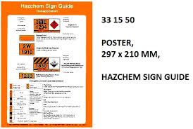 IMPA 331550 - HAZARD SYMBOLÂ POSTER, 297 x 210 MM, HAZCHEM SIGN GUIDE