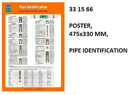 IMPA 331566 - POSTER, 475x330 MM, PIPE IDENTIFICATION