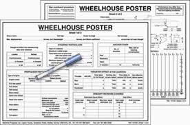 IMPA 331510 - POSTER, 420x297 MM Wheelhouse poster