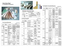 IMPA 372648 - FACSIMILE RECORDING PAPER 257MM