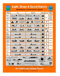 IMPA 331534 - POSTER, 480x330 MM, LIGHT, SHAPE & SOUND...